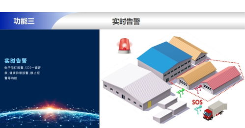 蘇州陸禾 工廠定位系統的專業解決方案提供商